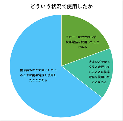 piechart02.png